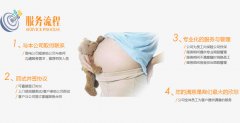 怎样防治妊娠期贫血