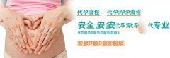 影响精子活力的因素有哪些